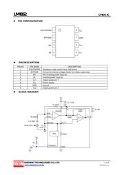 LM4862 datasheet.datasheet_page 2