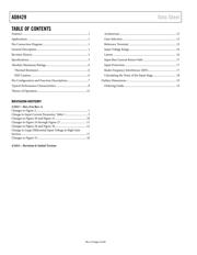 AD8429ARZ-R7 datasheet.datasheet_page 3