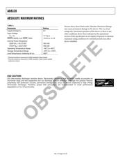 AD8328ACPZ-REEL7 datasheet.datasheet_page 6