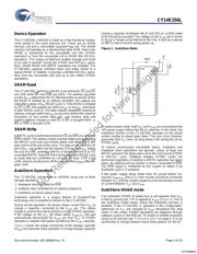 CY14E256L-SZ25XI 数据规格书 4