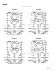 AD260BND-1 datasheet.datasheet_page 4