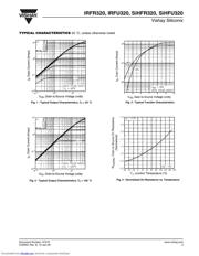 IRFR320 datasheet.datasheet_page 3