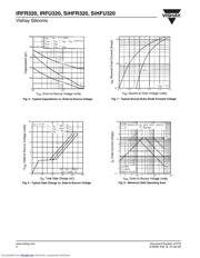 IRFR320 datasheet.datasheet_page 4