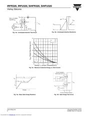 IRFR320 datasheet.datasheet_page 6