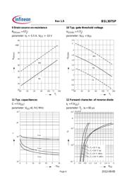 BSL307SPL6327XT datasheet.datasheet_page 6