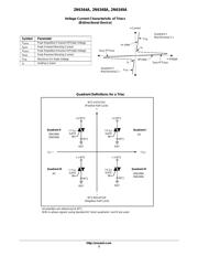 2N6344A datasheet.datasheet_page 3