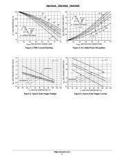 2N6344A datasheet.datasheet_page 4