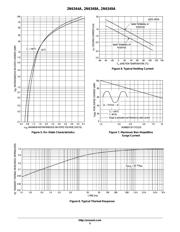 2N6344A datasheet.datasheet_page 5