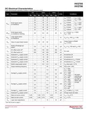 HV2705FG-G datasheet.datasheet_page 3