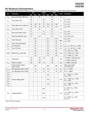 HV2705FG-G datasheet.datasheet_page 4