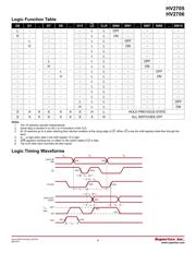 HV2705FG-G datasheet.datasheet_page 6