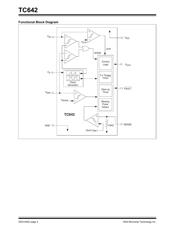 SI4410 datasheet.datasheet_page 2