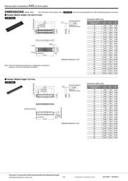 AXE630124 datasheet.datasheet_page 4