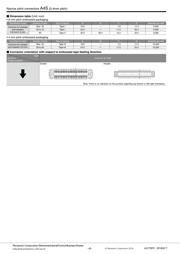 AXE630124 datasheet.datasheet_page 6