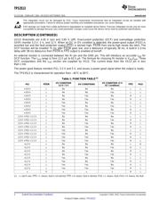 TPS3513N datasheet.datasheet_page 2