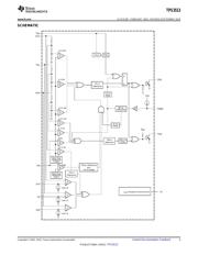 TPS3513DRG4 datasheet.datasheet_page 3