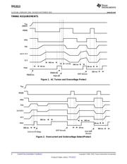 TPS3513DRG4 datasheet.datasheet_page 4