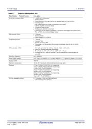 R5F56307CDFP#V0 datasheet.datasheet_page 6