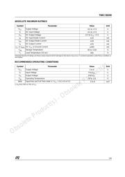 74AC16244TTR datasheet.datasheet_page 3