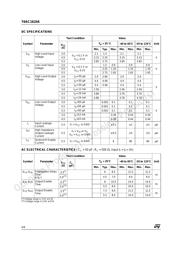 74AC16244TTR datasheet.datasheet_page 4