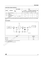 74AC16244TTR datasheet.datasheet_page 5