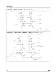 74AC16244TTR datasheet.datasheet_page 6