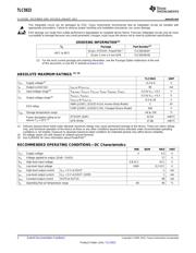 TLC5923DAPR datasheet.datasheet_page 2