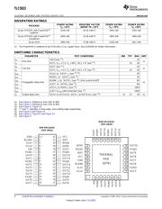 TLC5923DAPR datasheet.datasheet_page 4