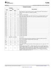 TLC5923DAP datasheet.datasheet_page 5