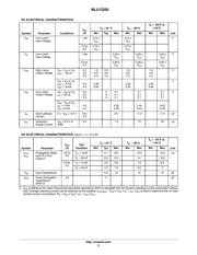 NLX2G08CMX1TCG datasheet.datasheet_page 3