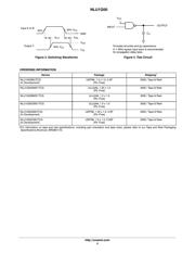 NLX2G08AMX1TCG datasheet.datasheet_page 4