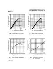 IRF2807SHR datasheet.datasheet_page 3