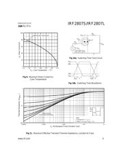 IRF2807SHR datasheet.datasheet_page 5