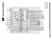 AT91F40816-33CI datasheet.datasheet_page 5