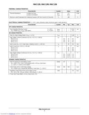 MAC12M datasheet.datasheet_page 2