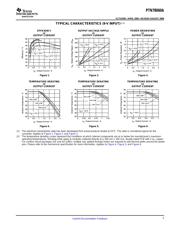 PTN78060AAZ datasheet.datasheet_page 5