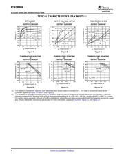 PTN78060AAH datasheet.datasheet_page 6