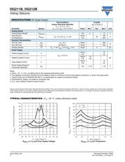 DG211BDJ datasheet.datasheet_page 4