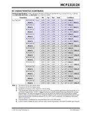 MCP1318MT-29LE/OT datasheet.datasheet_page 3