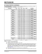 MCP1316T-46FE/OT datasheet.datasheet_page 4