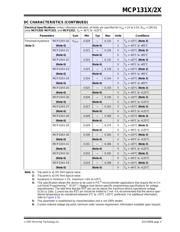 MCP1318MT-29LE/OT datasheet.datasheet_page 5