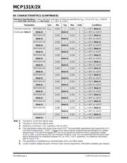 MCP1318MT-29LE/OT datasheet.datasheet_page 6