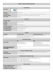 STM32F031K6T6 datasheet.datasheet_page 1