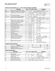 IRLIB9343PBF datasheet.datasheet_page 2