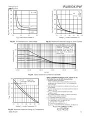 IRLIB9343PBF datasheet.datasheet_page 5