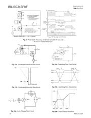 IRLIB9343PBF datasheet.datasheet_page 6