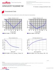 GRM32ER71E226ME15K datasheet.datasheet_page 3