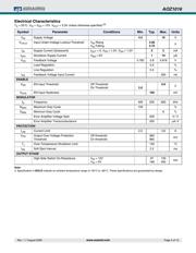 AOZ1016AIL datasheet.datasheet_page 4