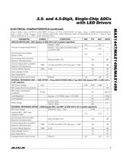 MAX1447ECJ+ datasheet.datasheet_page 3