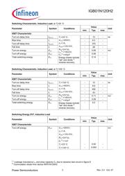 IGB01N120H2 datasheet.datasheet_page 3